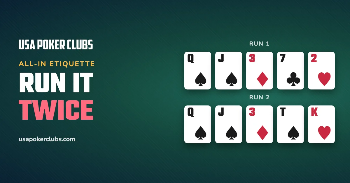 The same all-in poker board run twice with two different turn and river cards